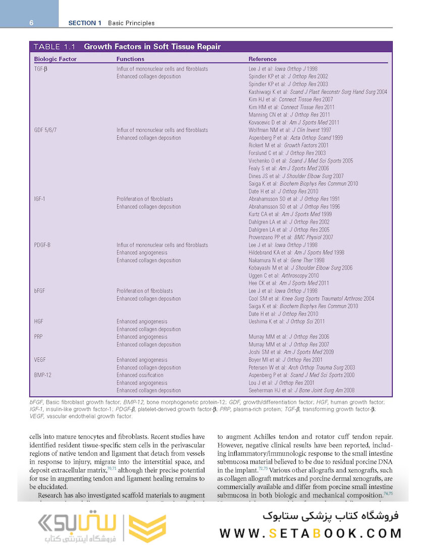 DeLee, Drez and Miller