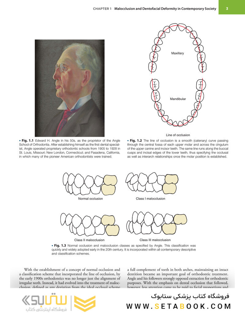 Contemporary Orthodontics 6th Edition 2019