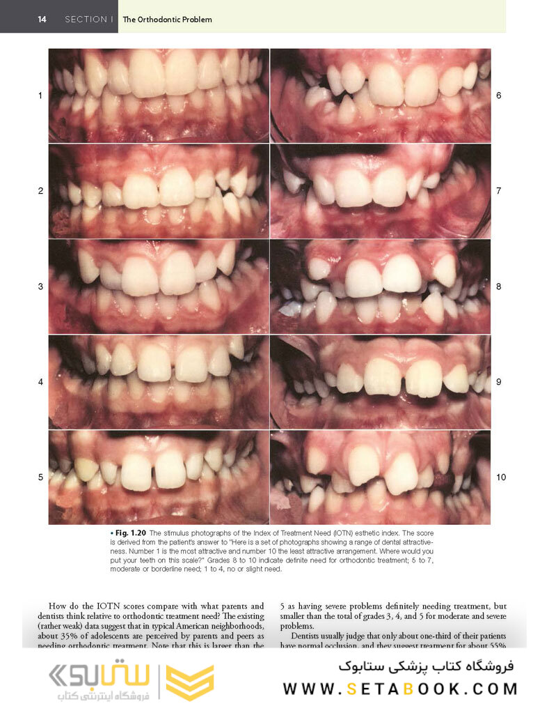 Contemporary Orthodontics 6th Edition 2019