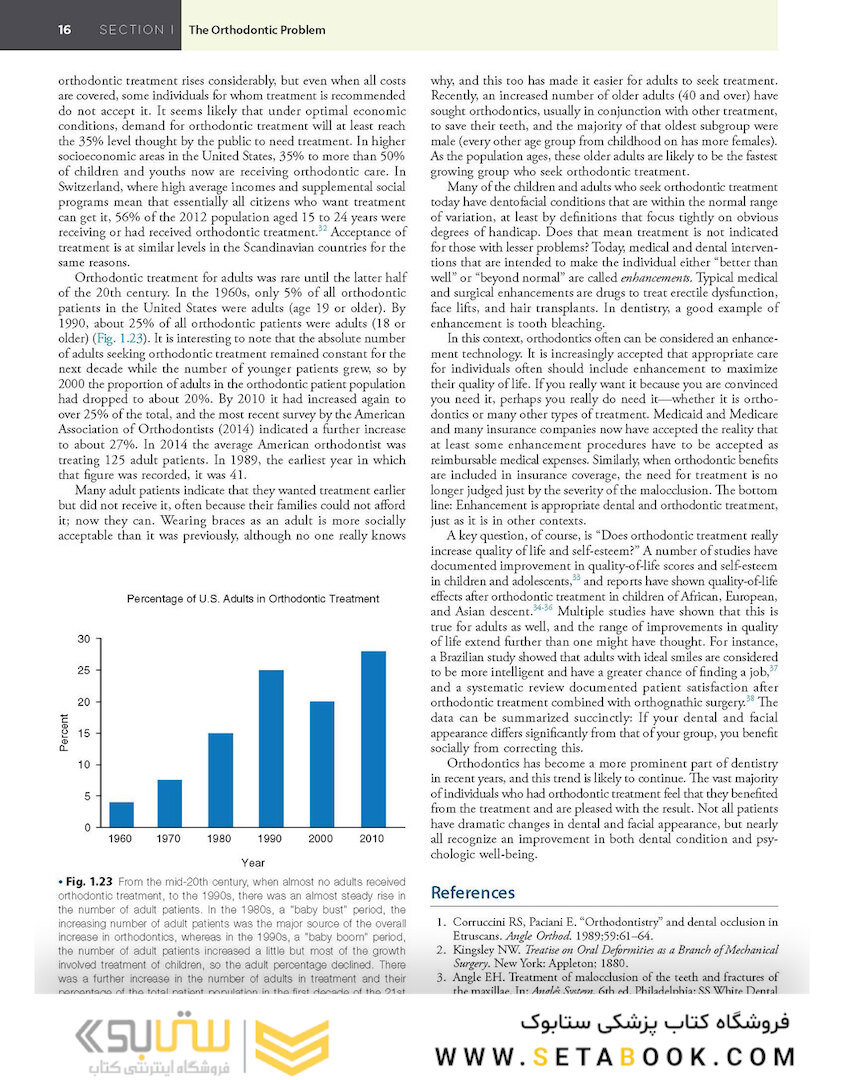 Contemporary Orthodontics 6th Edition 2019