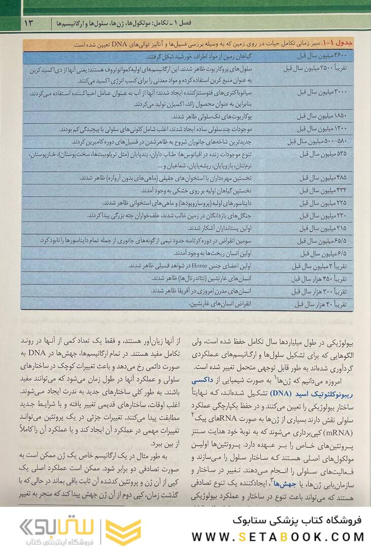 زیست شناسی سلولی مولکولی لودیش 2021 جلد 1