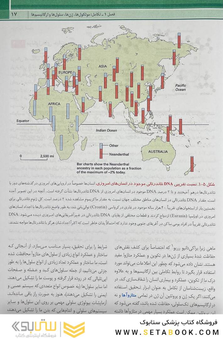 زیست شناسی سلولی مولکولی لودیش 2021 جلد 1