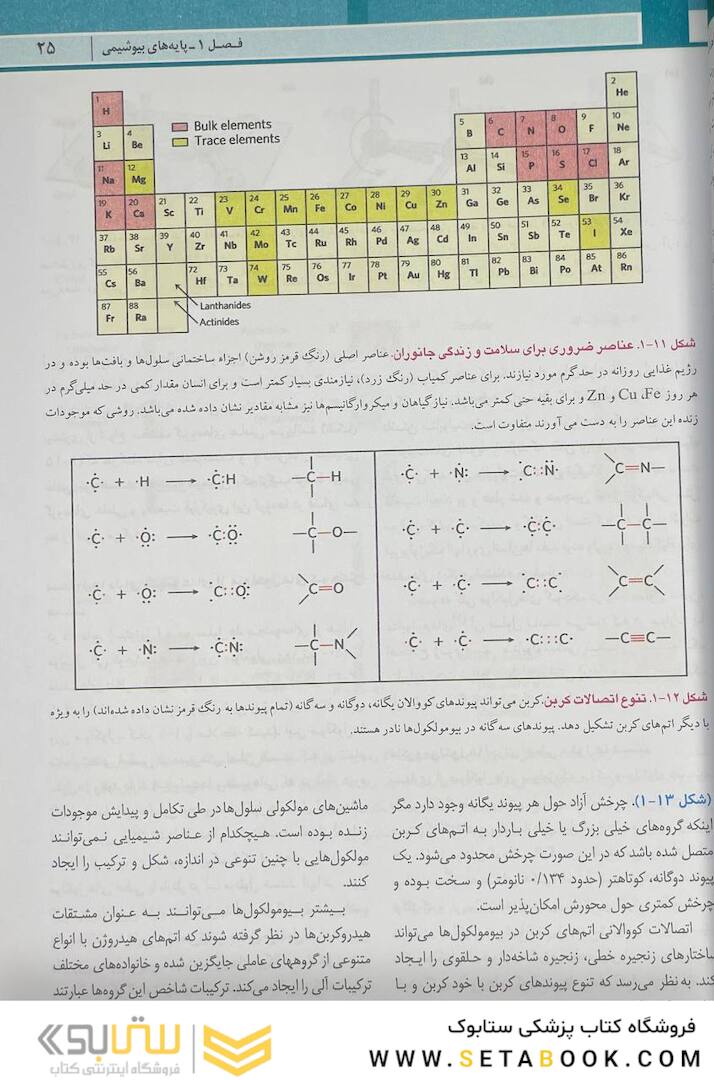اصول بیوشیمی لنینجر 2021 ویرایش هشتم 5 استاد جلد اول