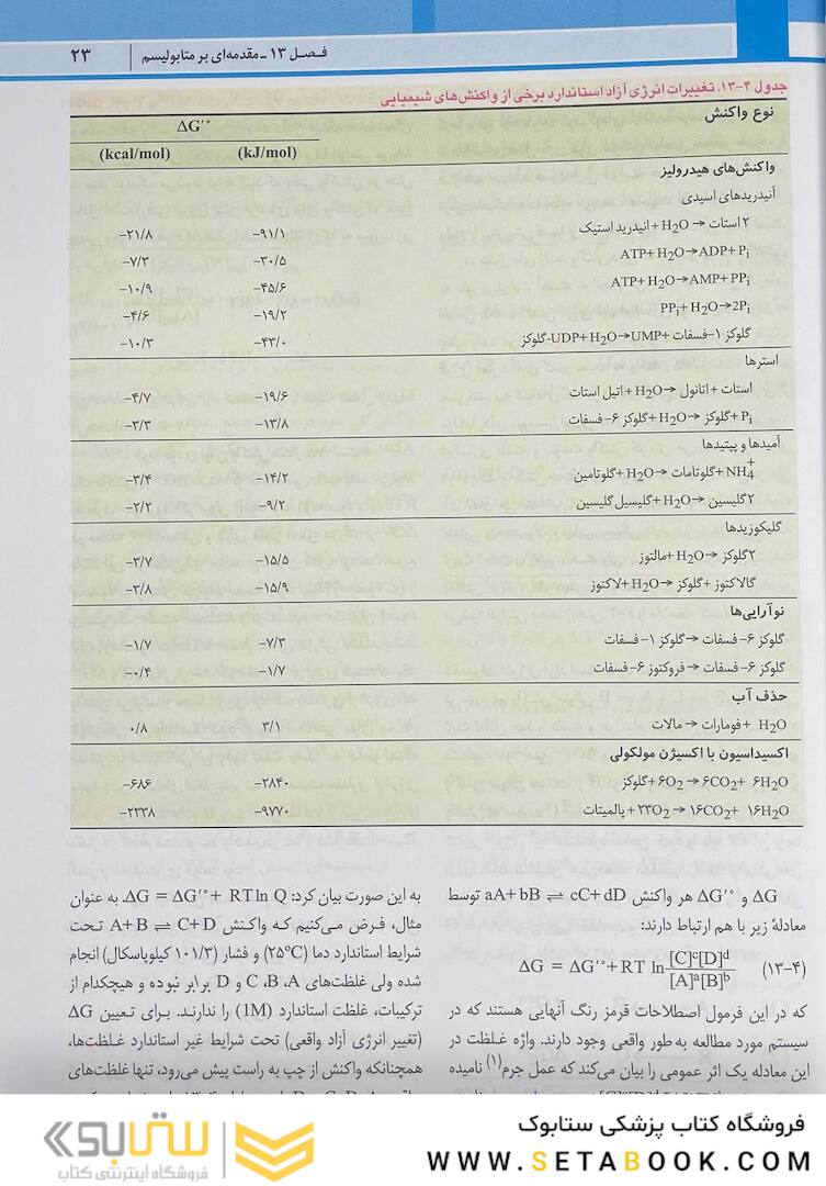 اصول بیوشیمی لنینجر 2021 ویرایش هشتم 5 استاد جلد دوم