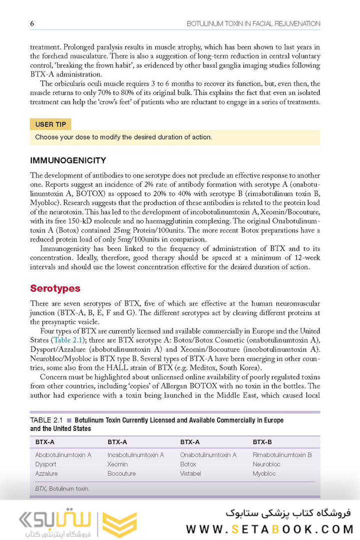 Botulinum Toxin in Facial Rejuvenation, 2nd Edition