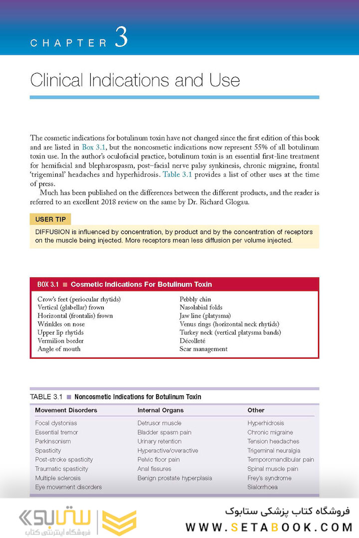Botulinum Toxin in Facial Rejuvenation, 2nd Edition