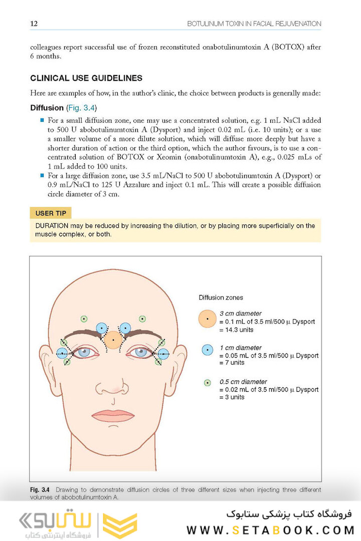 Botulinum Toxin in Facial Rejuvenation, 2nd Edition