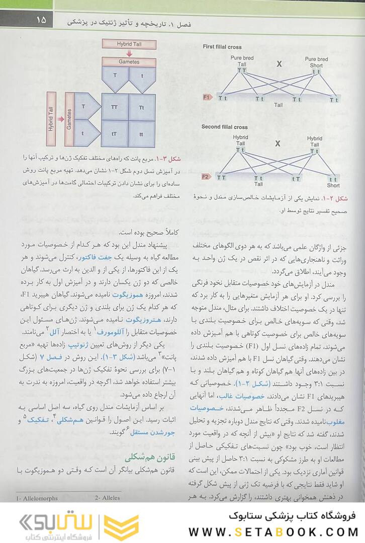 اصول ژنتیک پزشکی و ژنومیکس امری 2022
