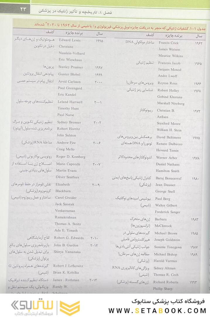 اصول ژنتیک پزشکی و ژنومیکس امری 2022