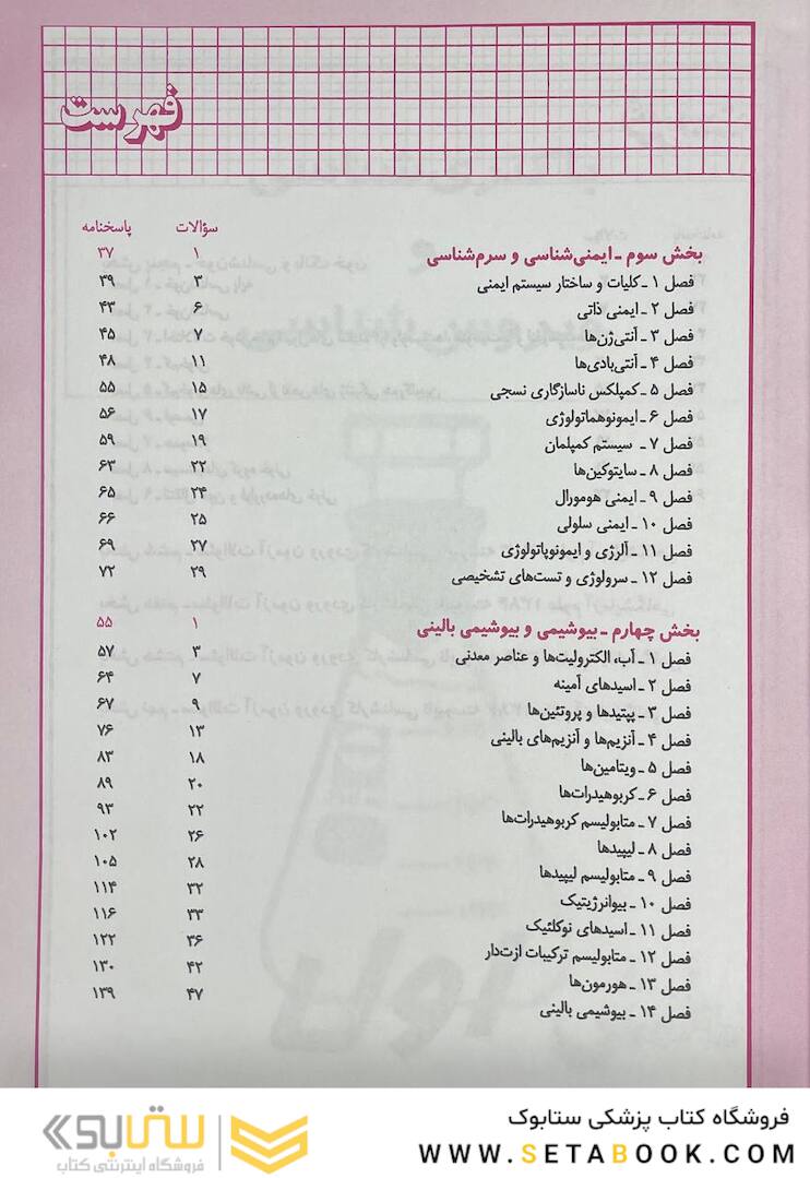 درسنامه جامع علوم آزمایشگاهی (بانک سوالات)