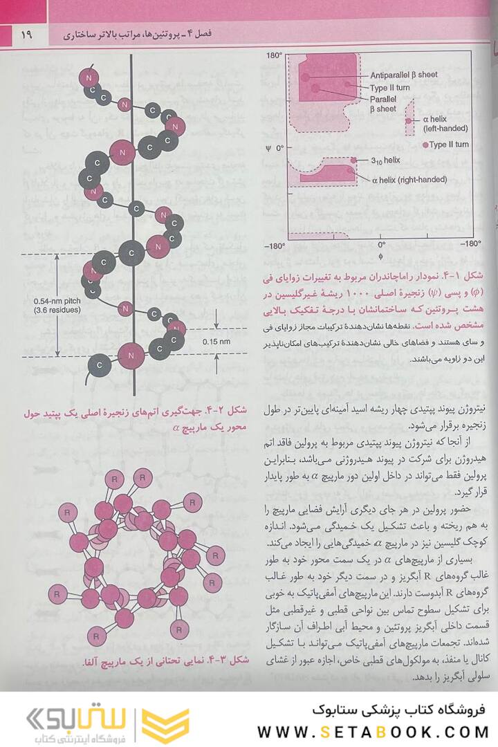QR خلاصه بیوشیمی مصور هارپر 2018