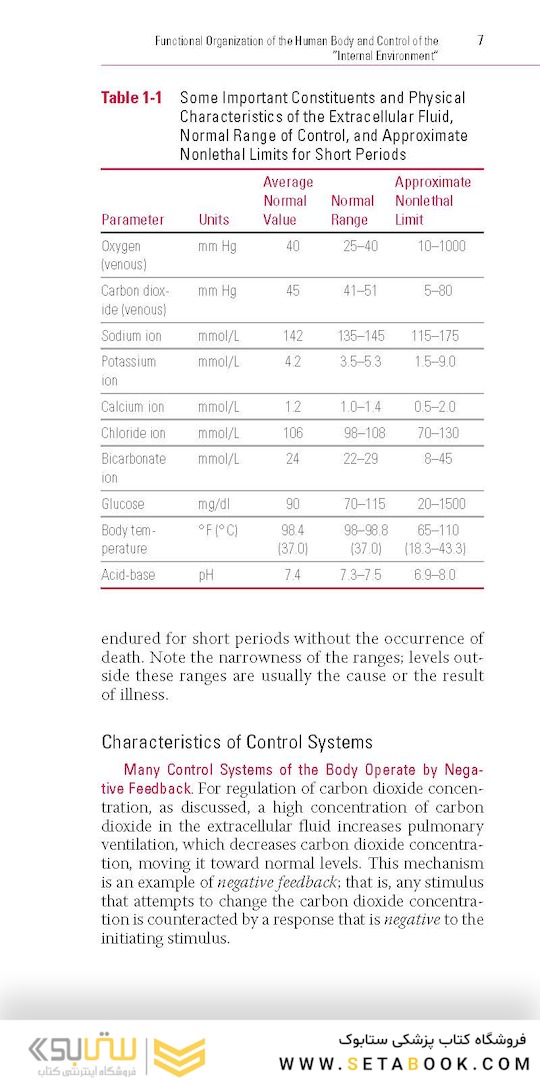 Pocket Companion to Guyton and Hall Textbook of Medical Physiology, 14th Edition
