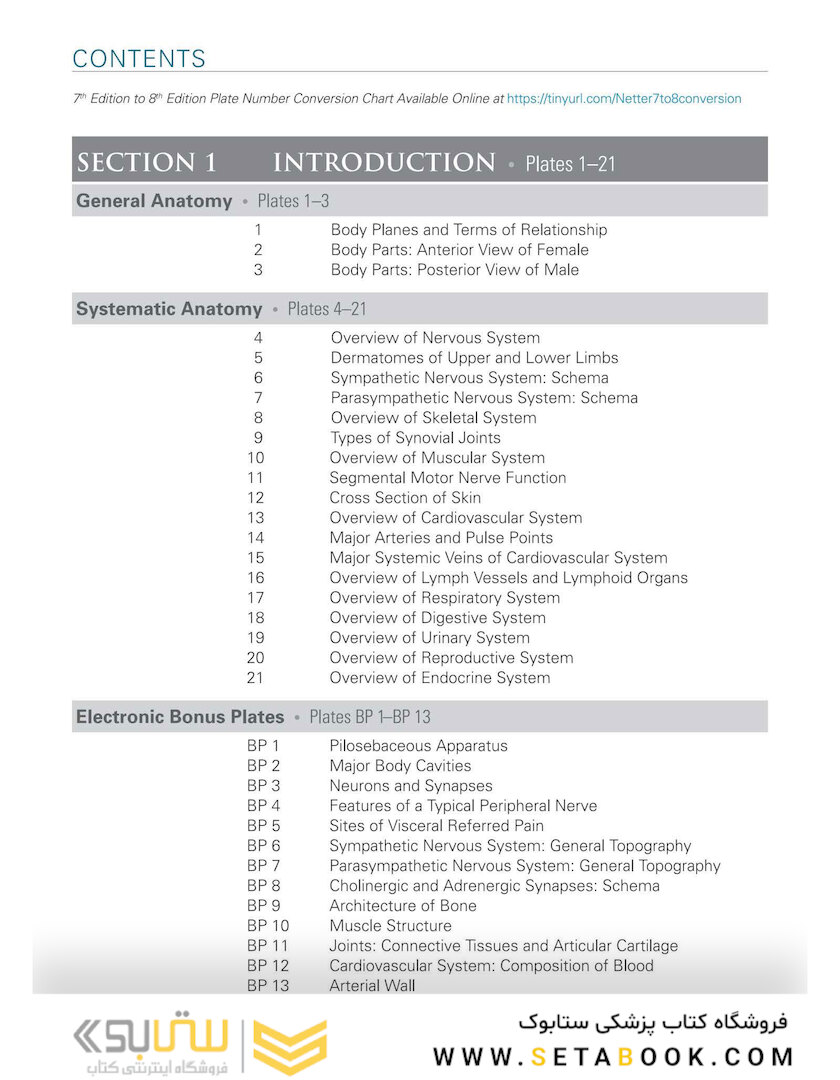 Netter Atlas of Human Anatomy: Classic Regional Approach: (Netter Basic Science) 8th Edition