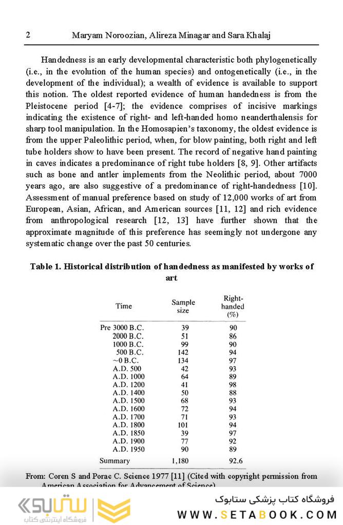 Handedness: A Window to Explore the Neuroscience of Brain Lateralization (Neuroscience Research Progress) 1st Edition