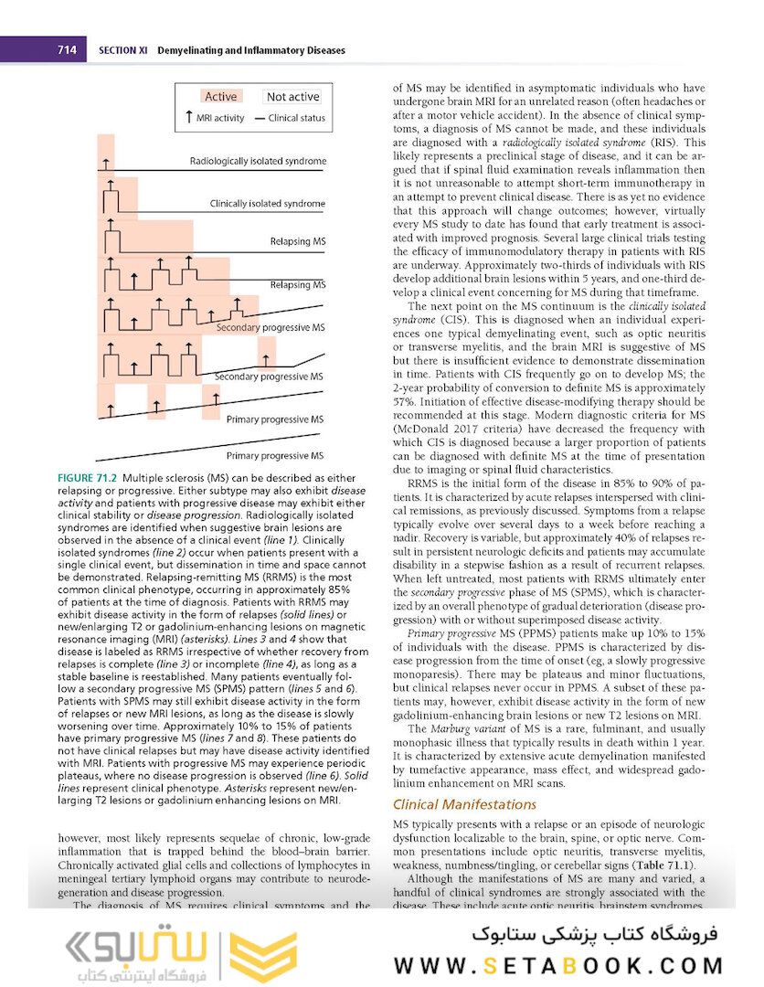 Merritt’s Neurology Fourteenth Edition