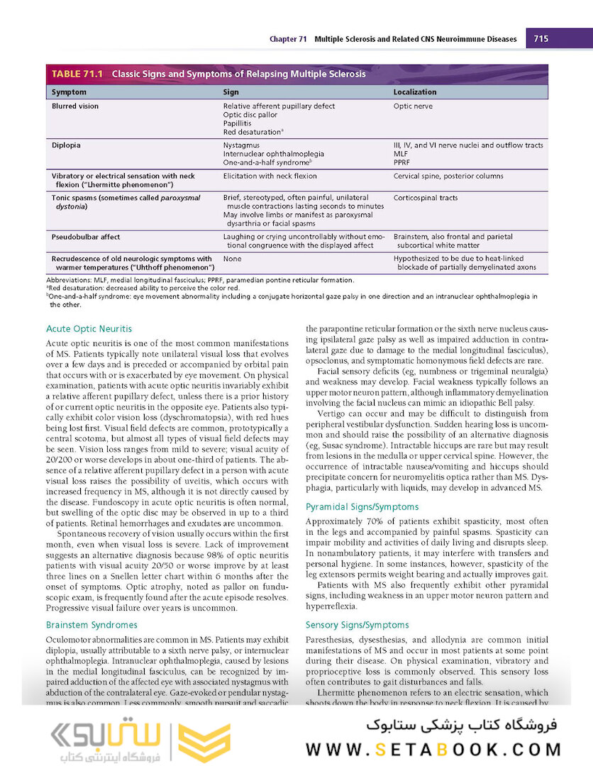 Merritt’s Neurology Fourteenth Edition
