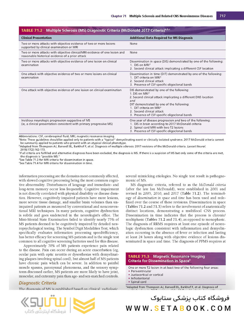 Merritt’s Neurology Fourteenth Edition