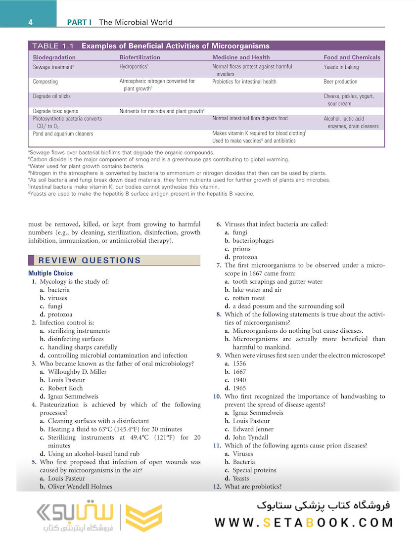 Infection Control and Management of Hazardous Materials for the Dental Team