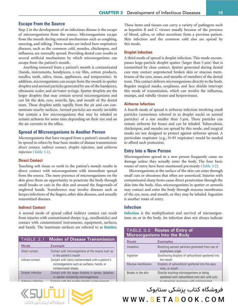 Infection Control and Management of Hazardous Materials for the Dental Team