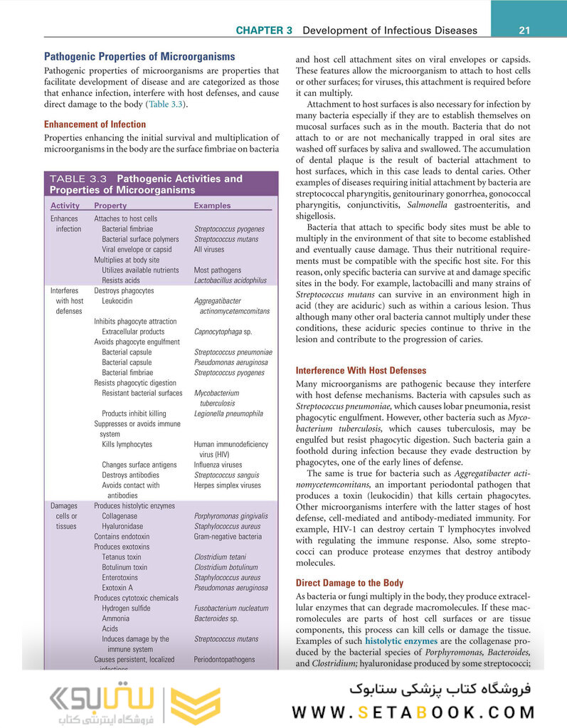 Infection Control and Management of Hazardous Materials for the Dental Team