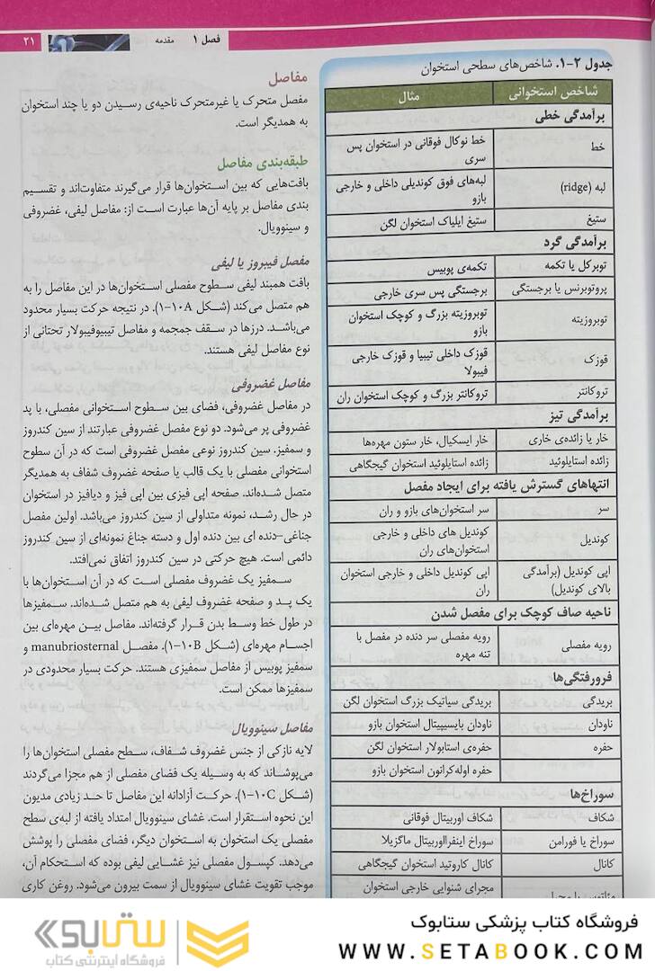 آناتومی بالینی اسنل 2019 تنه جلد1