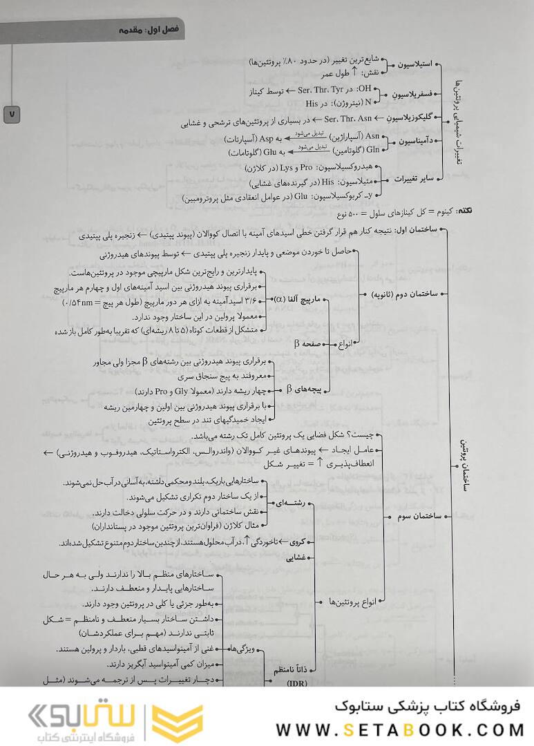 چکیده نکات سلولی و مولکولی عرب