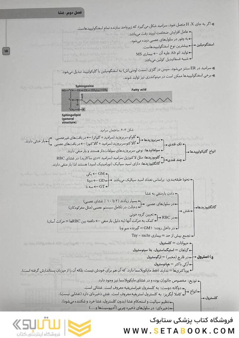 چکیده نکات سلولی و مولکولی عرب