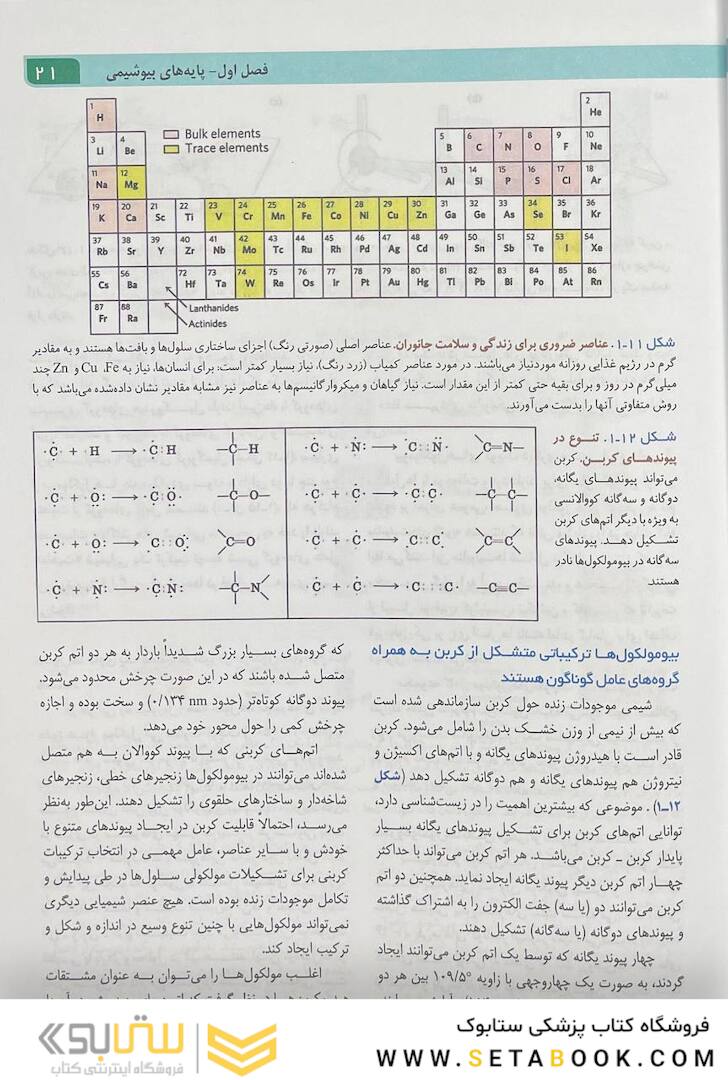 اصول بیوشیمی لنینجر 2021 ویرایش هشتم جلد اول