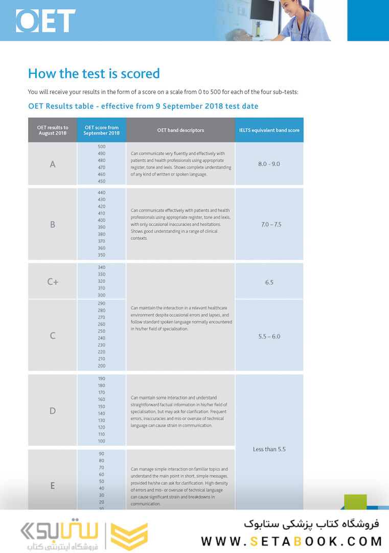 OET Nursing: Official OET Practice Book 1