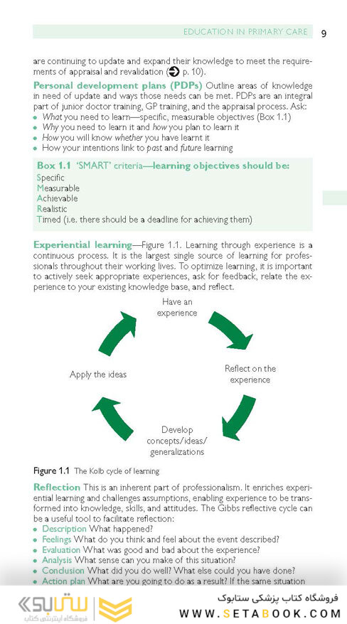 Oxford Handbook of General Practice 5th Edition