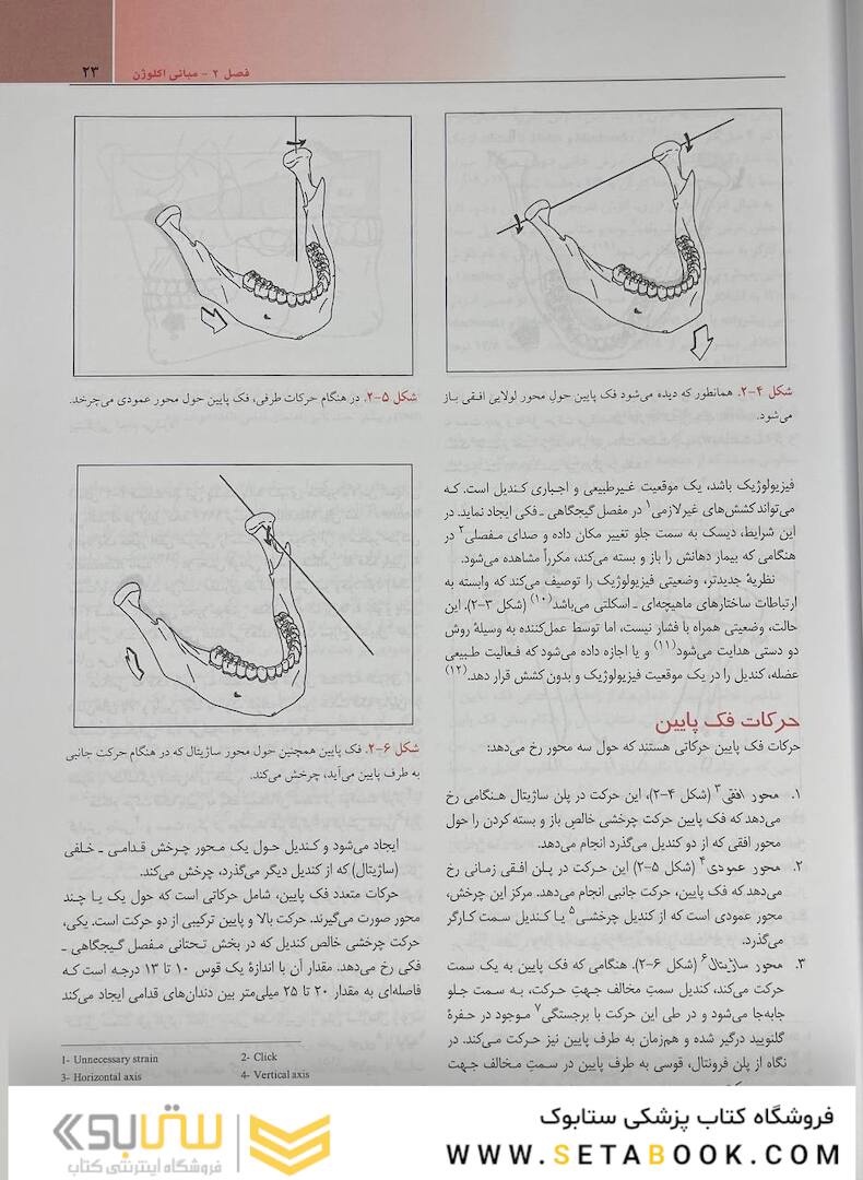 مبانی پروتز های ثابت شیلینبرگ 2012