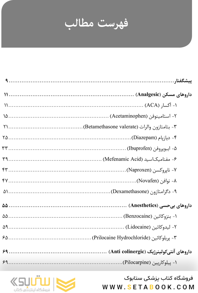 آشنایی با داروهای پرکاربرد دندانپزشکی