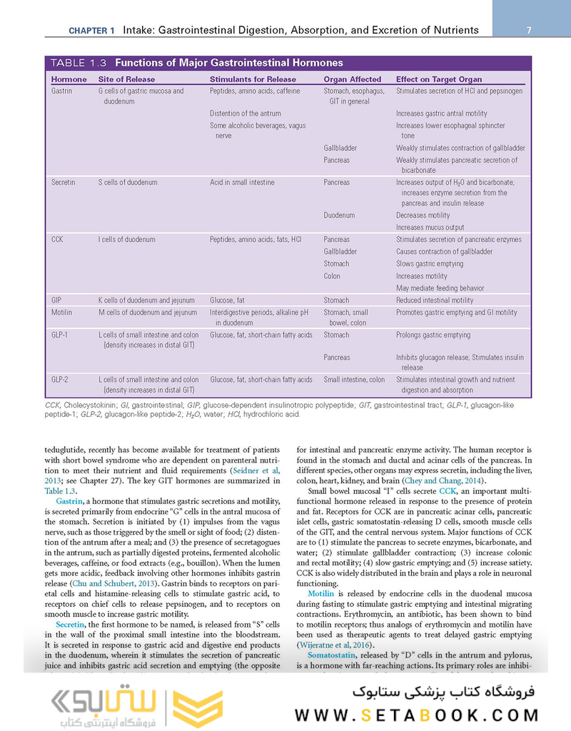 Krause and Mahan’s Food - the Nutrition Care Process, 15th Edition