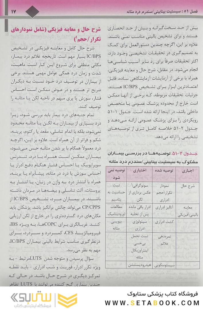 ترجمه کامل هاریسون 2022 بیماری  های کلیه