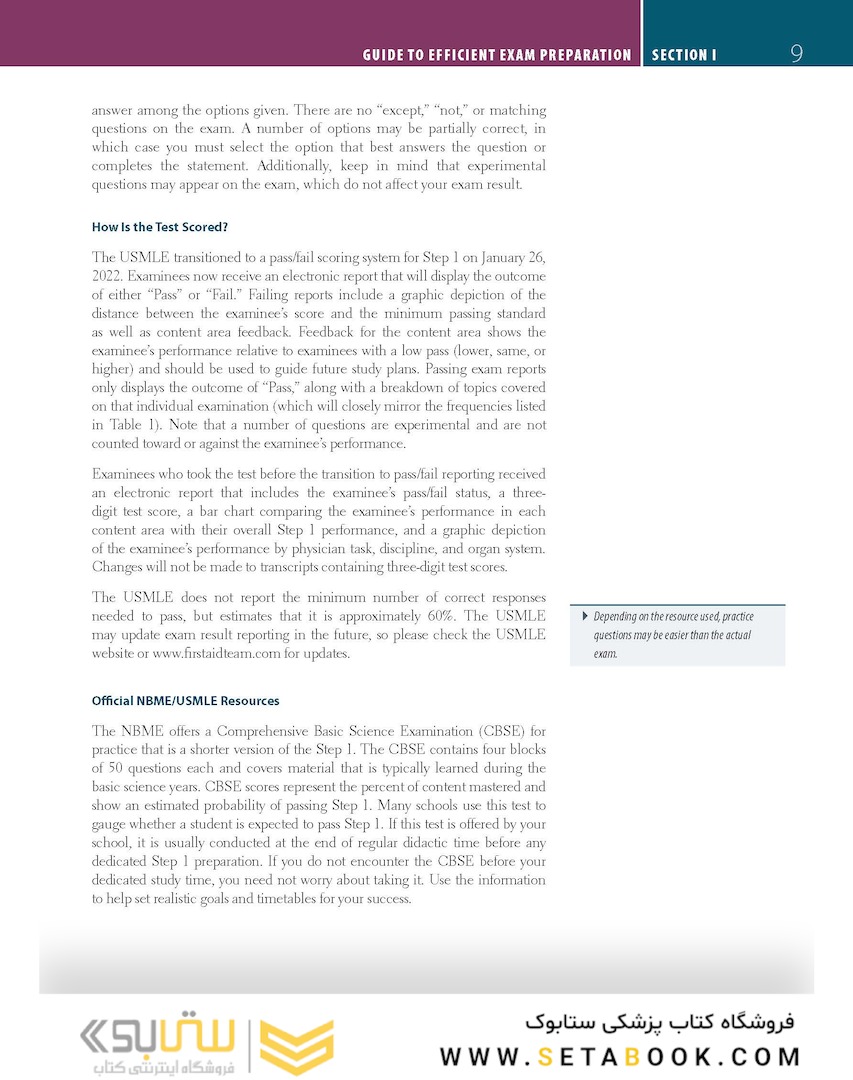 First Aid for the USMLE Step 1 2023