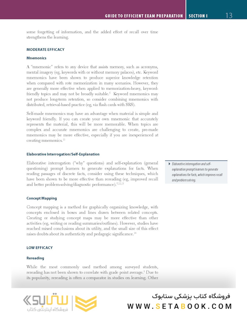 First Aid for the USMLE Step 1 2023