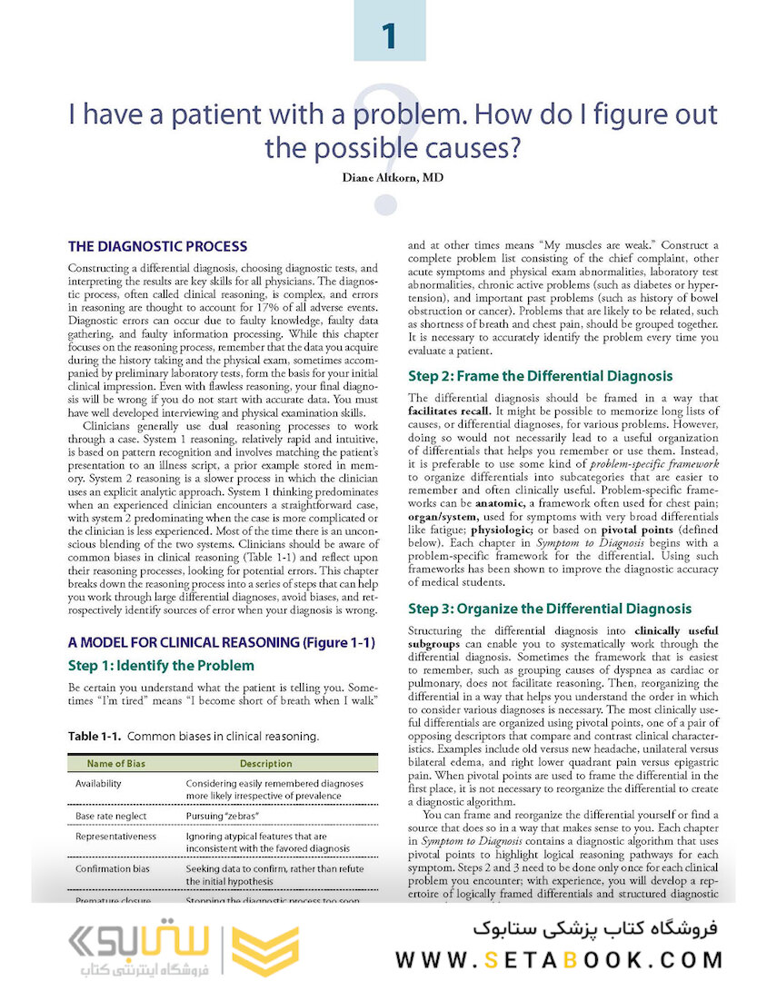 Symptom to Diagnosis An Evidence Based Guide