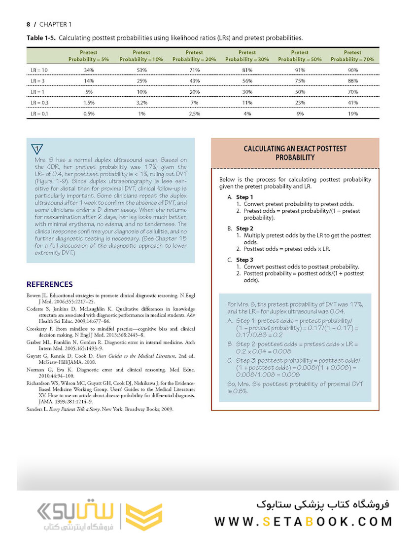 Symptom to Diagnosis An Evidence Based Guide
