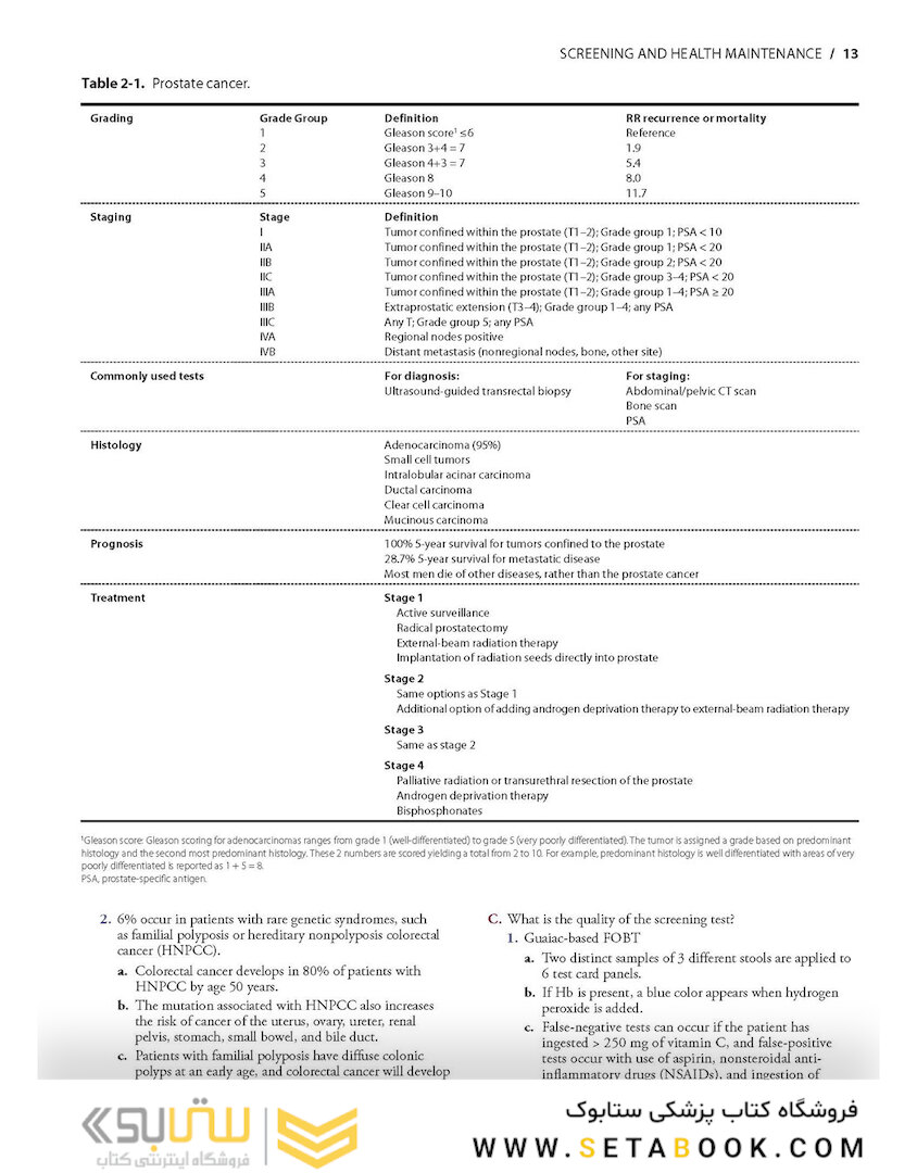 Symptom to Diagnosis An Evidence Based Guide