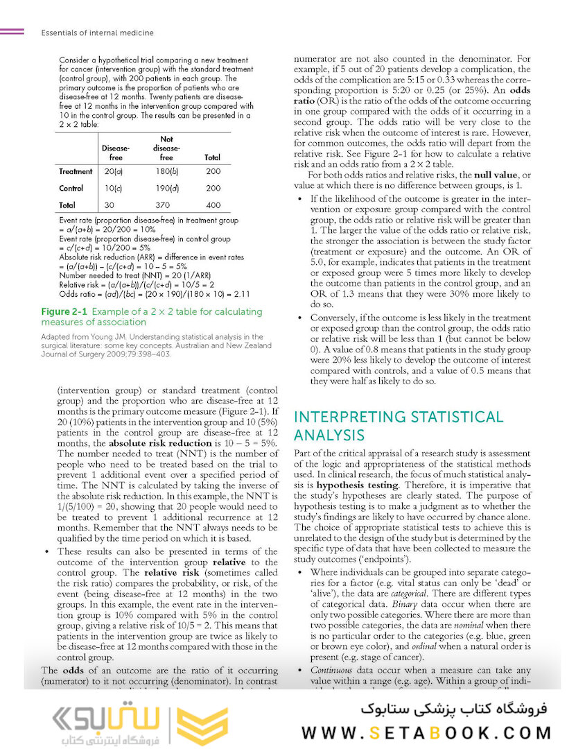 Essentials of Internal Medicine 4th Edicion