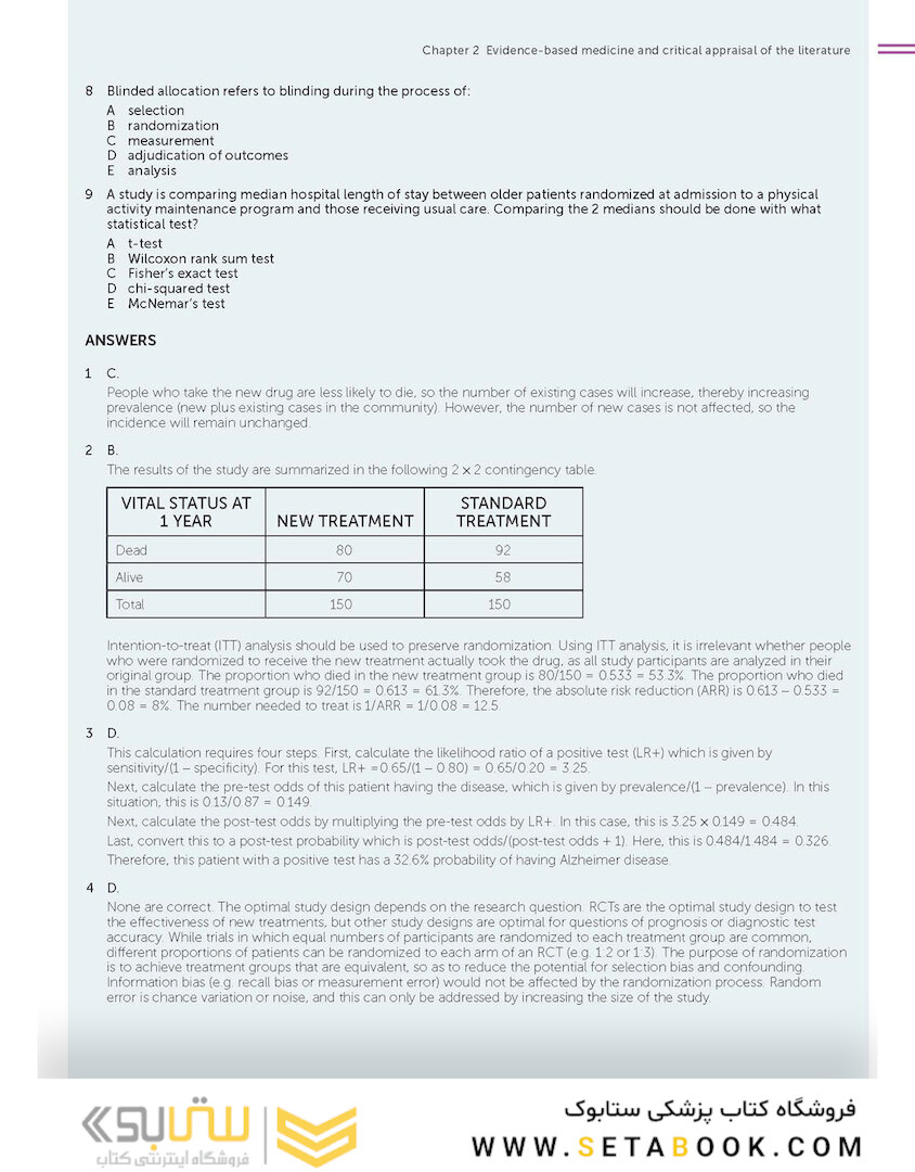 Essentials of Internal Medicine 4th Edicion