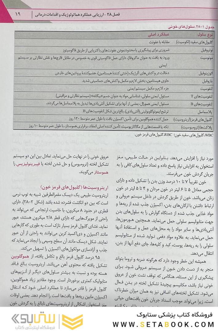 پرستاری داخلی جراحی برونر خون 2022 جلد 6