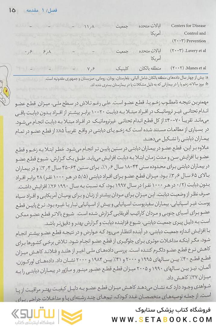 اطلس پای دیابتی