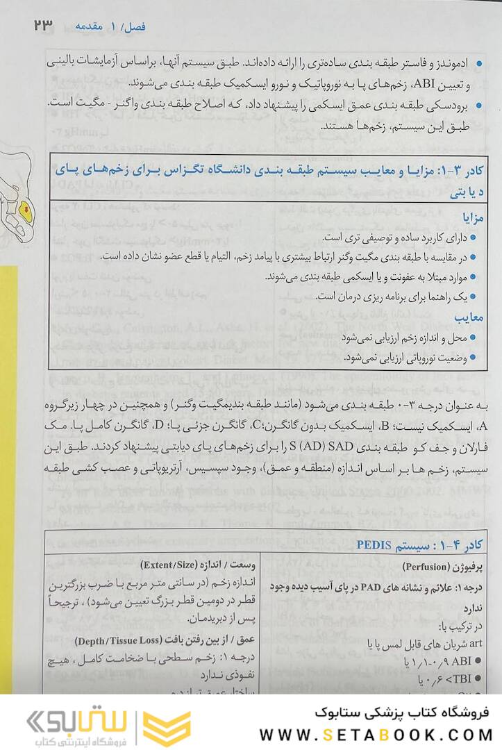 اطلس پای دیابتی