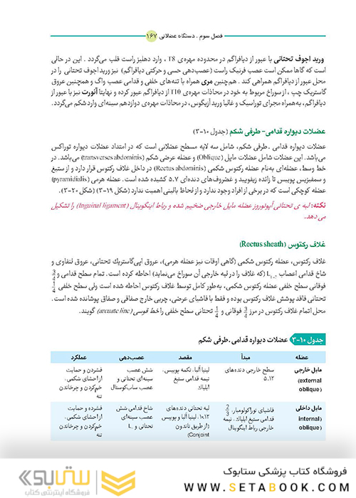 آناتومی برای دانشجویان اتاق عمل جلد 1 (با رویکرد بالینی و جراحی)