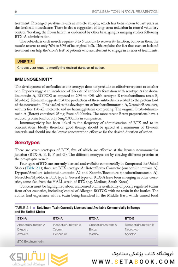 Botulinum Toxin in Facial Rejuvenation 2nd Edición
