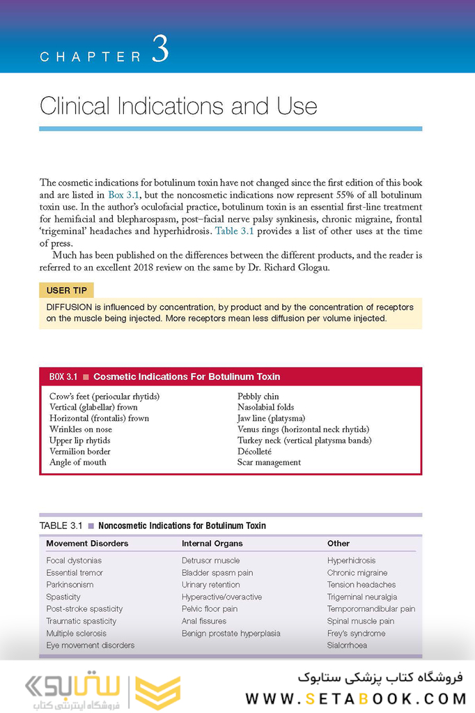 Botulinum Toxin in Facial Rejuvenation 2nd Edición