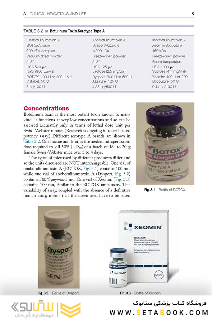 Botulinum Toxin in Facial Rejuvenation 2nd Edición