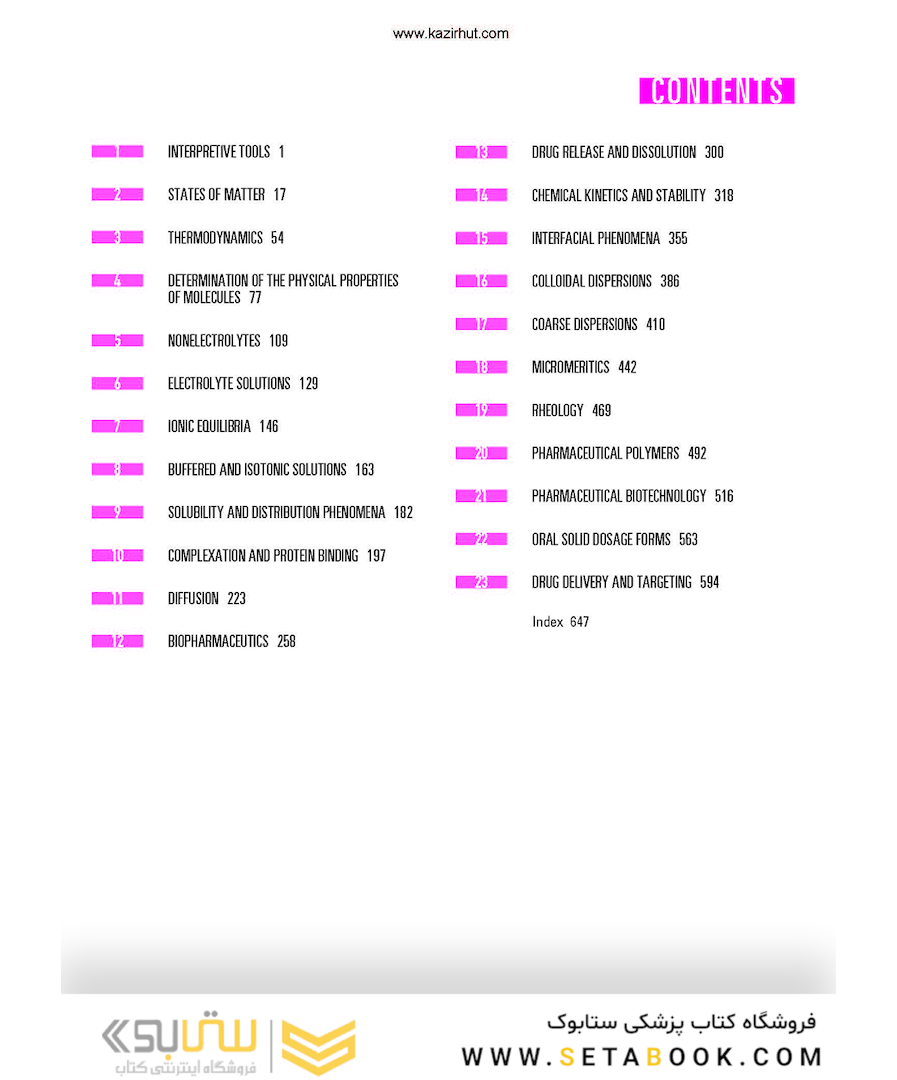 Martin’s Physical Pharmacy and Pharmaceutical Sciences Sixth Edition
