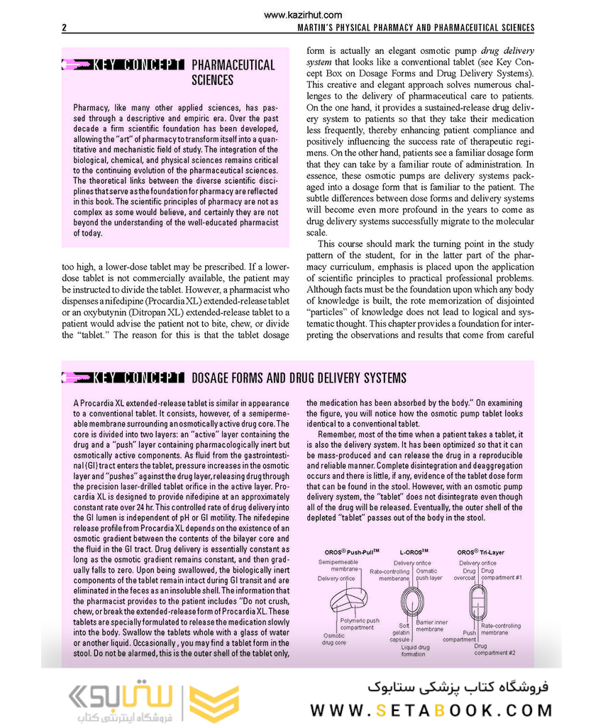 Martin’s Physical Pharmacy and Pharmaceutical Sciences Sixth Edition